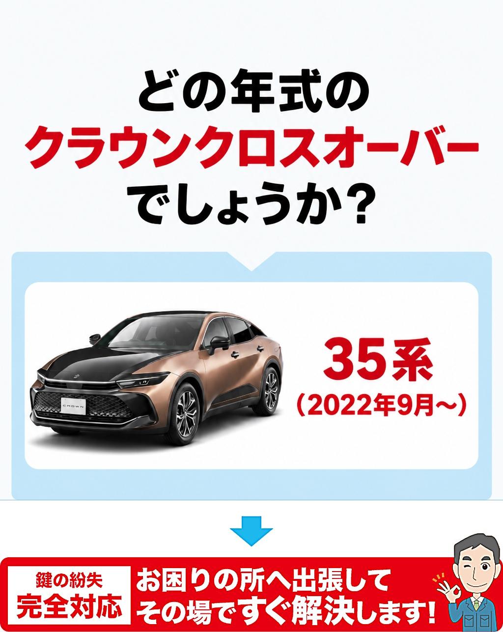 どの年代のクラウンクロスオーバーでしょうか？