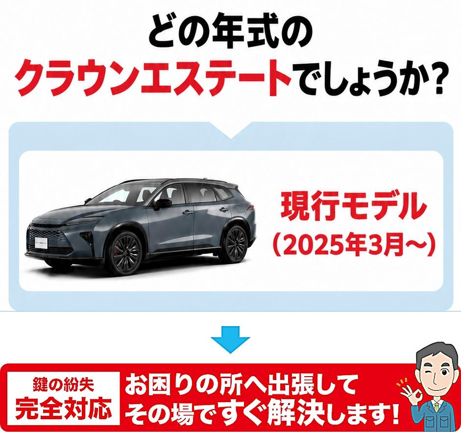 どの年代のクラウンエステートでしょうか？