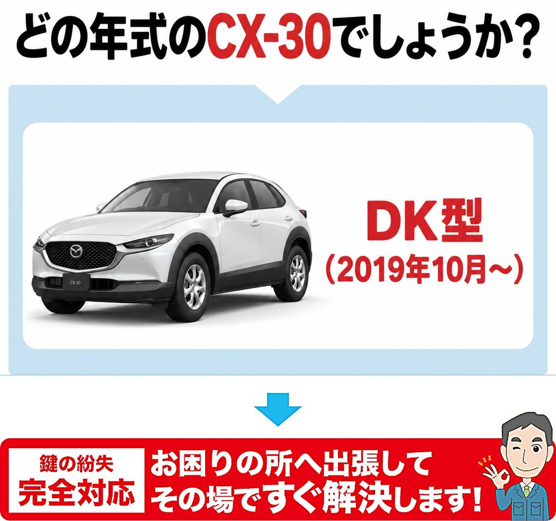 どの年代のCX-30でしょうか？