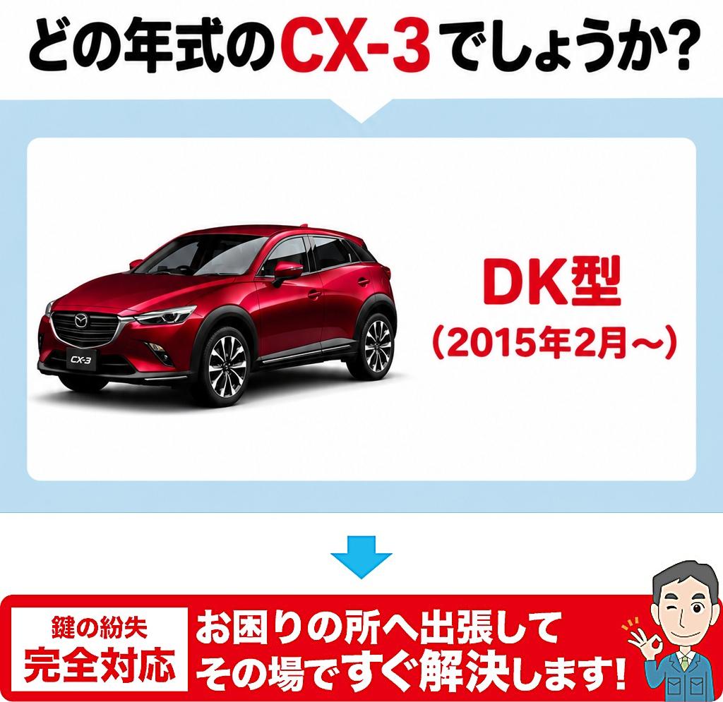どの年代のCX-3でしょうか？