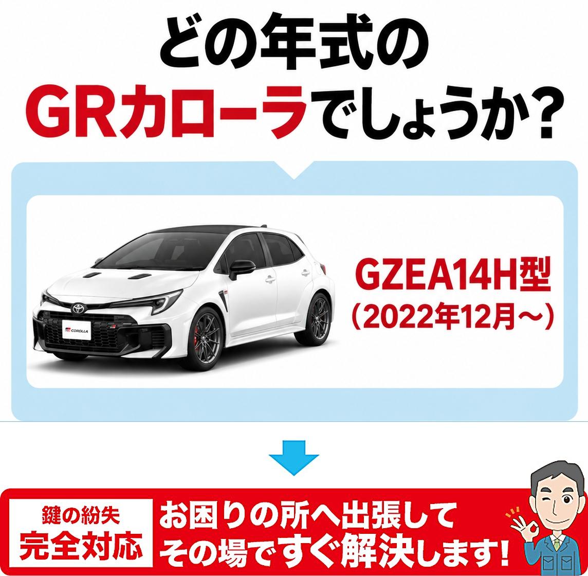 どの年代のGRカローラでしょうか？