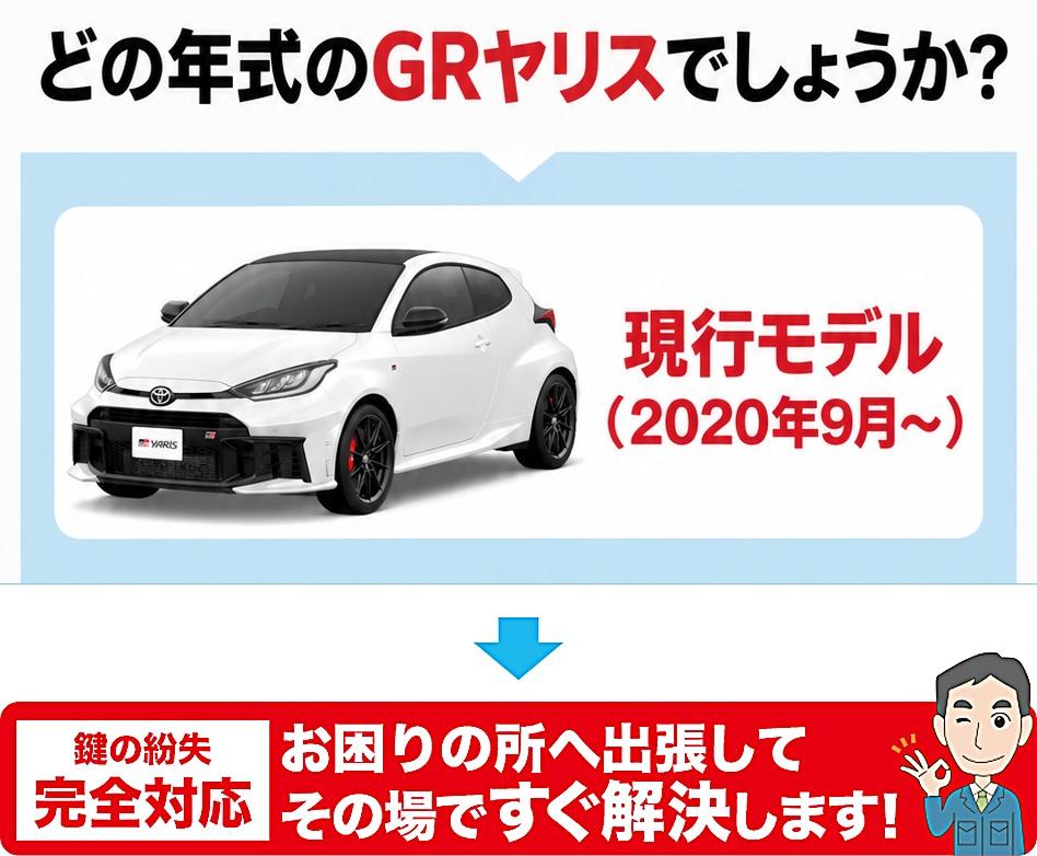 どの年代のGRヤリスでしょうか？