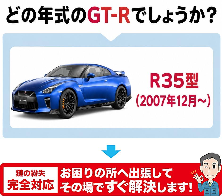 どの年代のGT-Rでしょうか？