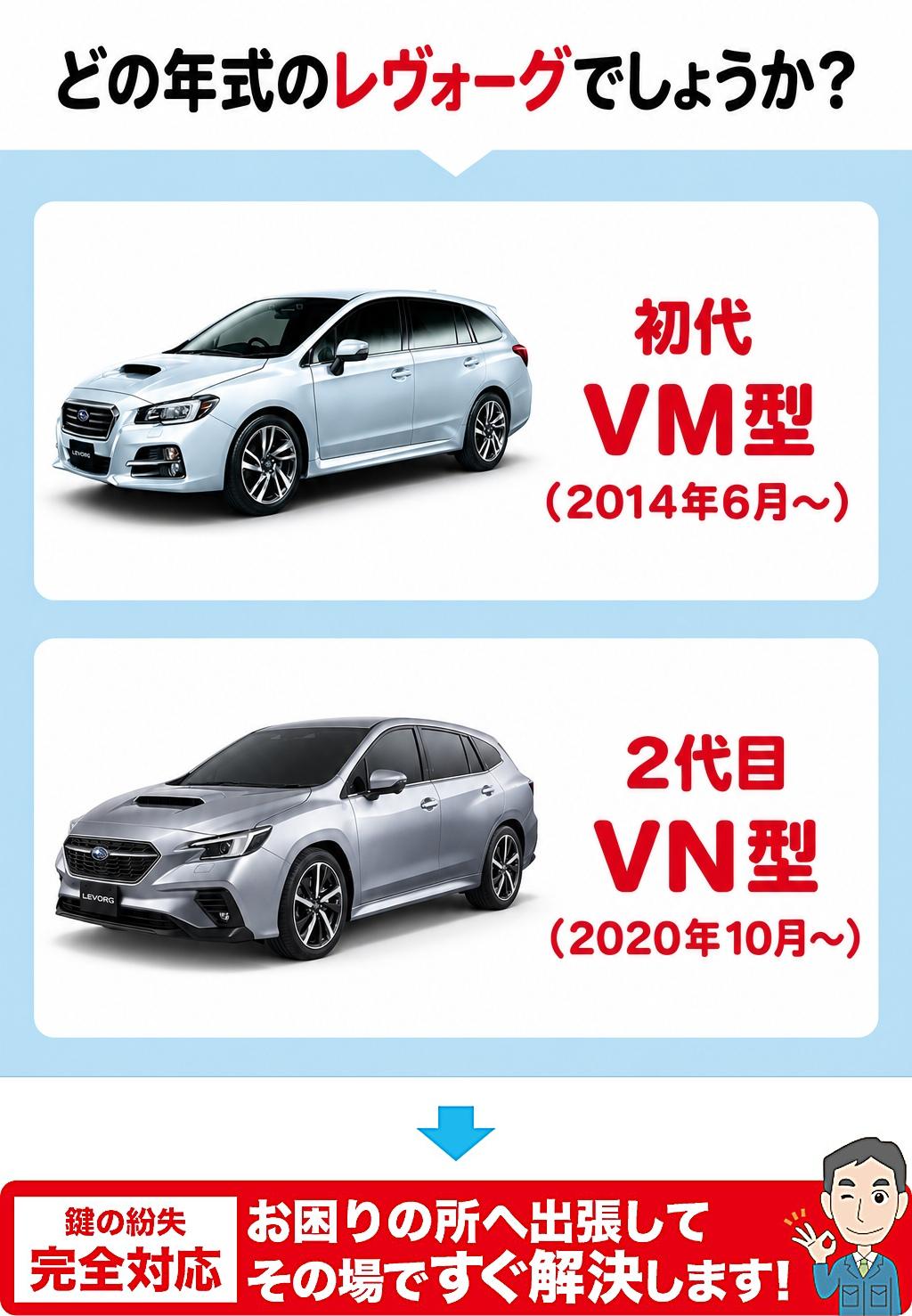 どの年代のレヴォーグでしょうか？