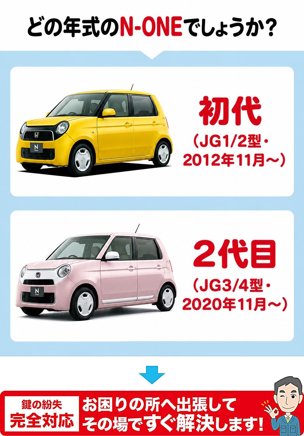 どの年代のN-ONEでしょうか？