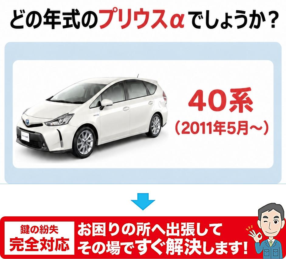 どの年代のプリウスαでしょうか？