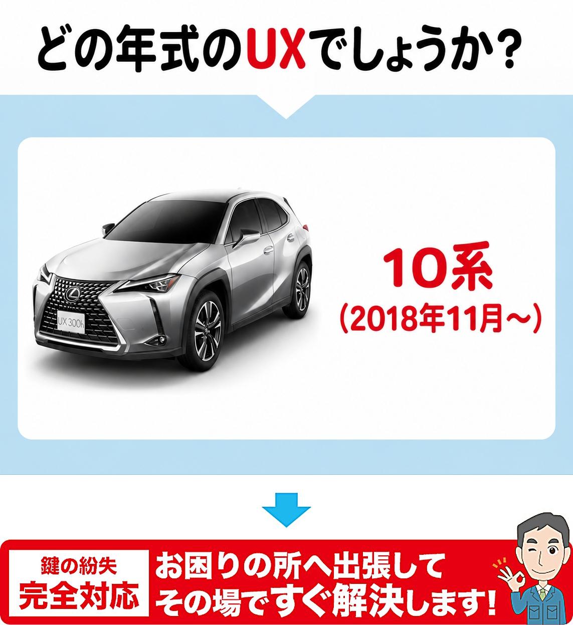 どの年代のUXでしょうか？