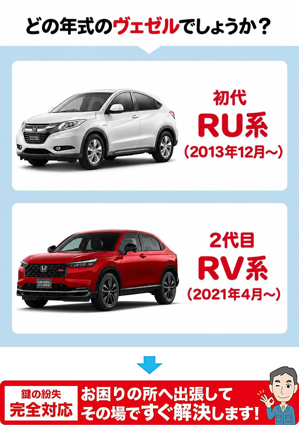 どの年代のヴェゼルでしょうか？