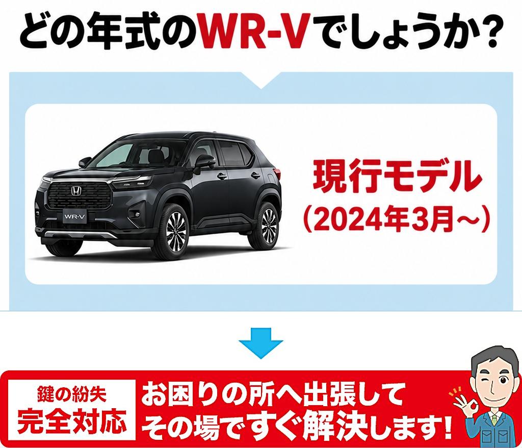どの年代のWR-Vでしょうか？