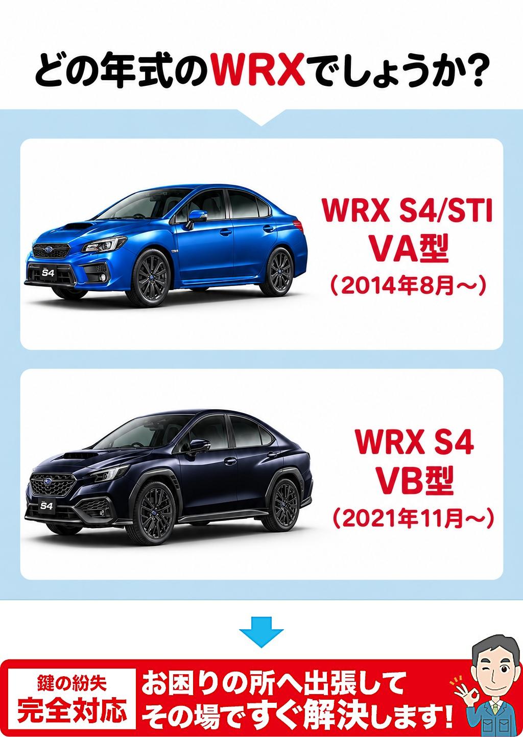 どの年代のWRXでしょうか？