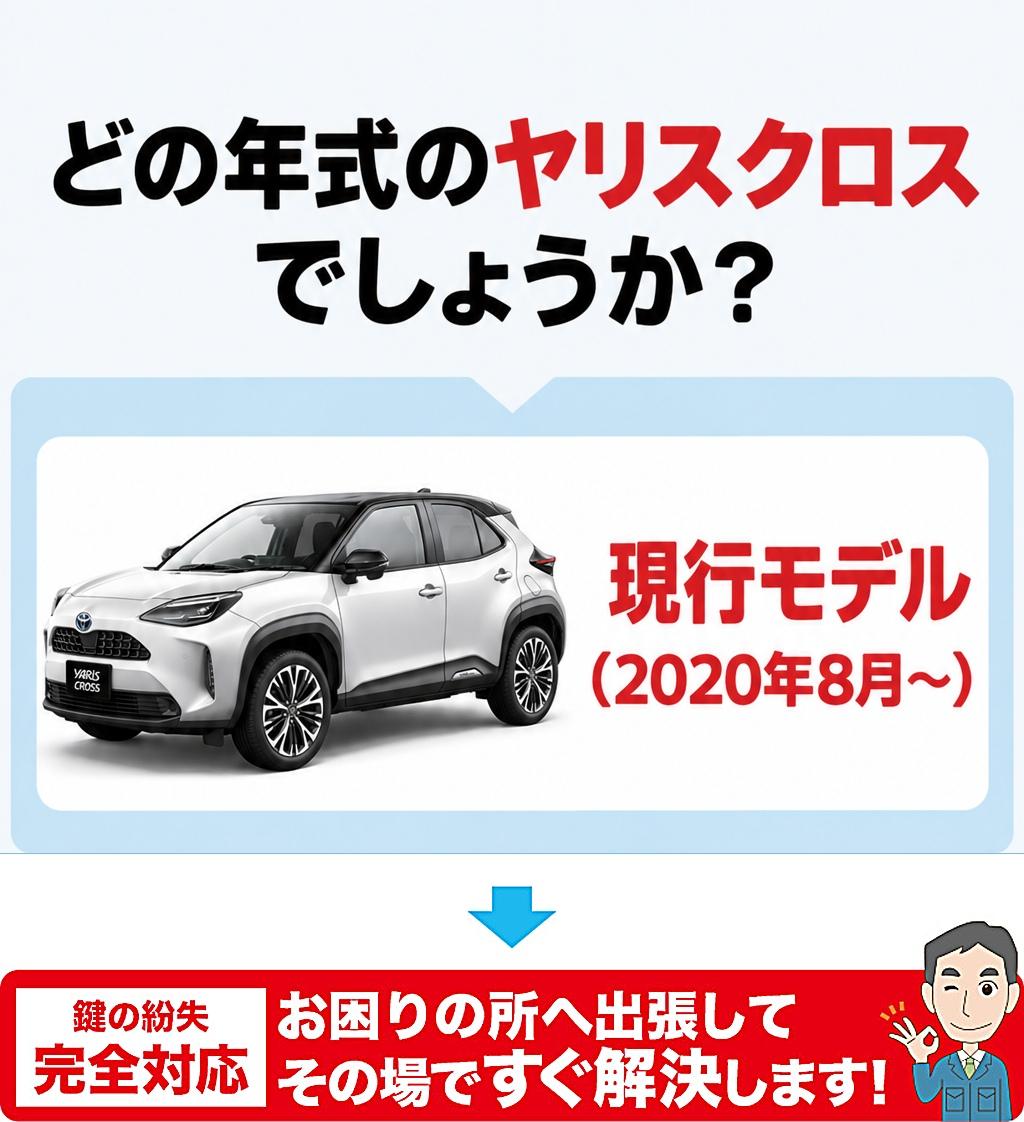 どの年代のヤリスクロスでしょうか？