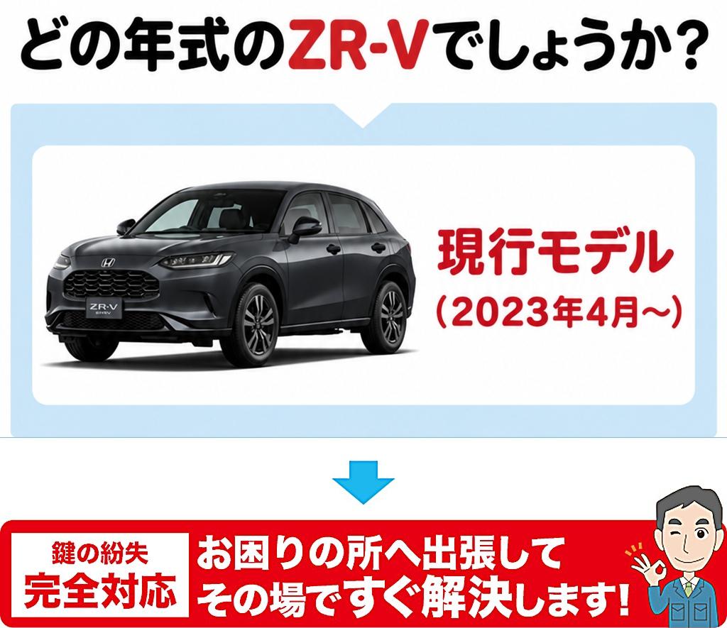 どの年代のZR-Vでしょうか？